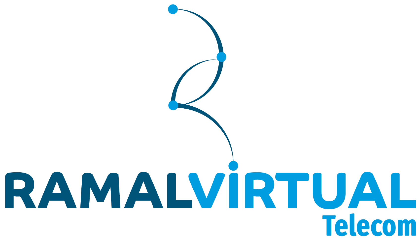 RamalVirtual Telecom