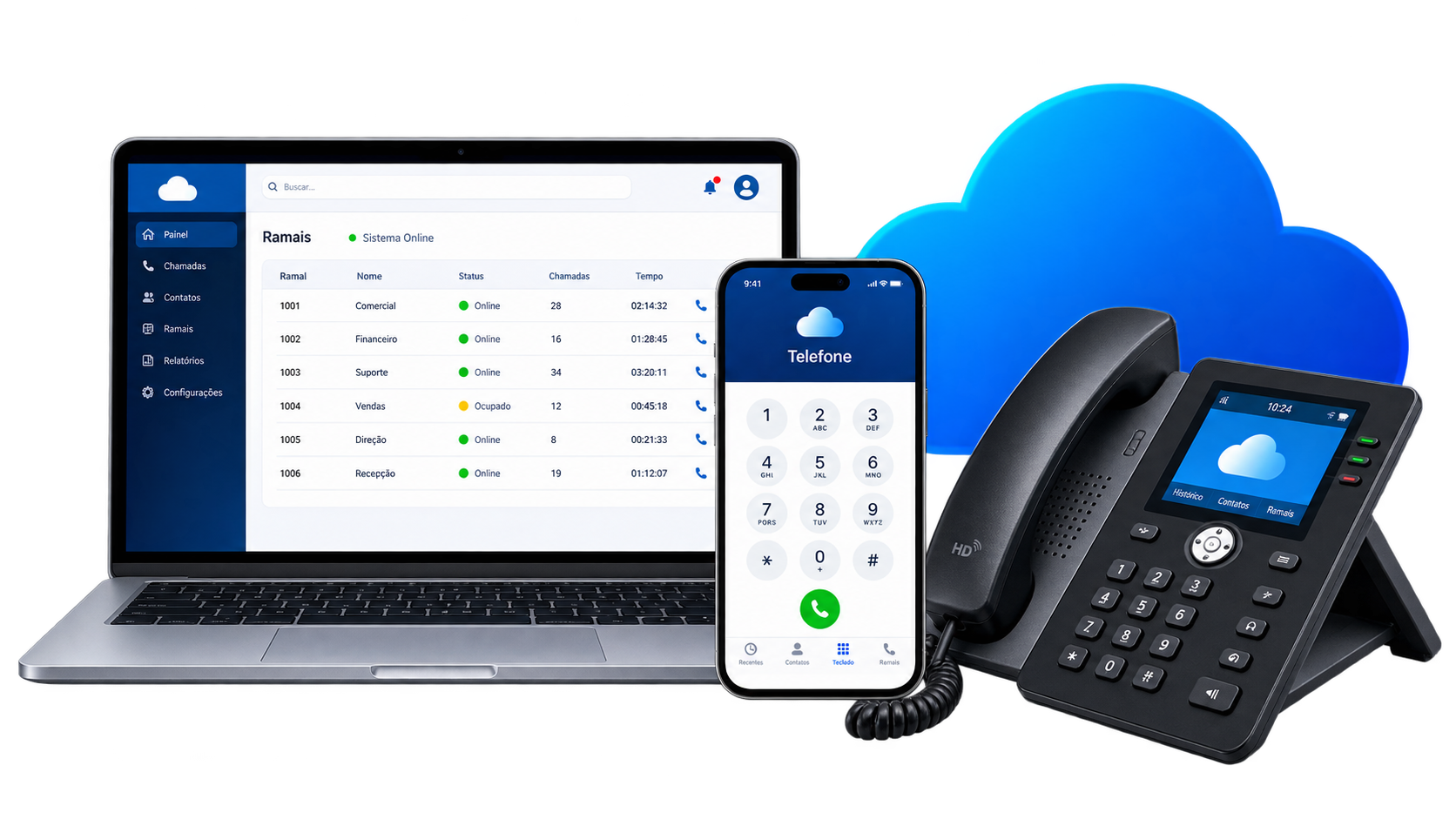 Notebook, celular e telefone IP conectados ao painel de ramais