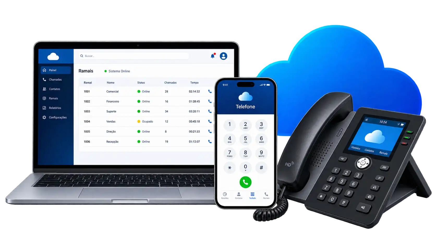Notebook, celular e telefone IP conectados ao painel de ramais